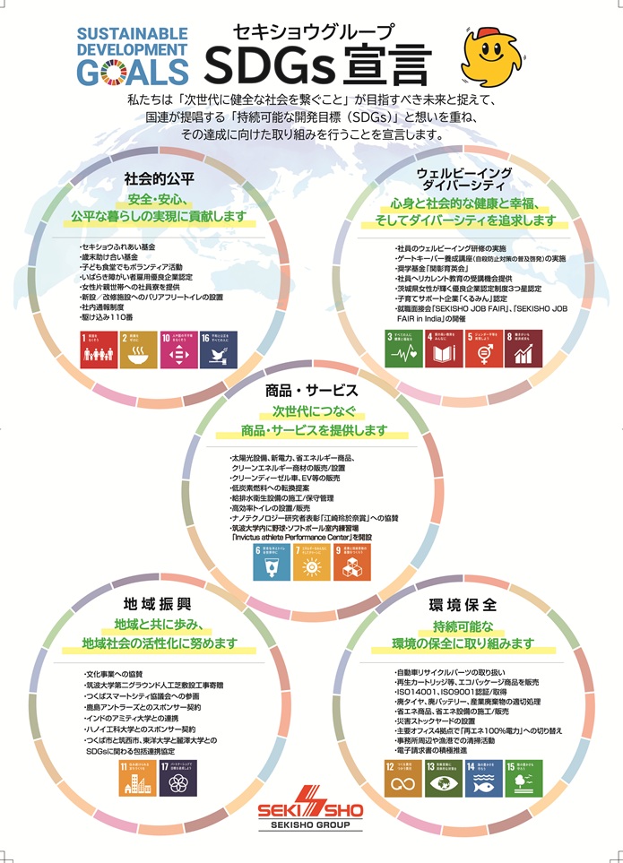 sdgs%e5%ae%a3%e8%a8%802025